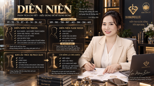 DIÊN NIÊN – NGƯỜI CÓ NỘI LỰC THƯỜNG LÀ NGƯỜI GÁNH VÁC NHIỀU NHẤT