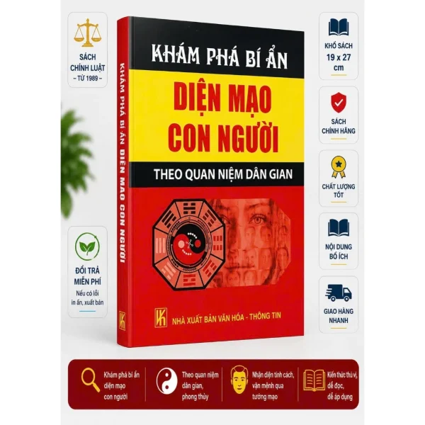 Khám Phá Bí Ẩn Diện Mạo Con Người – Tướng mặt, nốt ruồi
